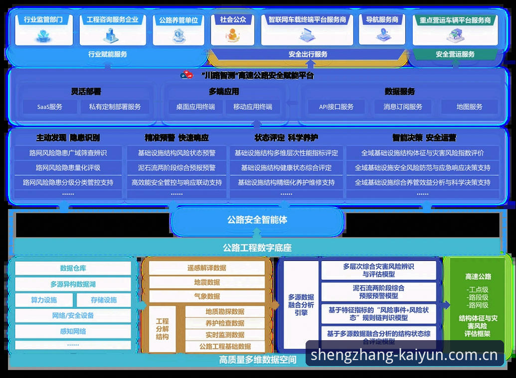 生长即格局CN赛事数据推荐 赛事数据系统实操指南:生长即格局CN赛事数据推荐术