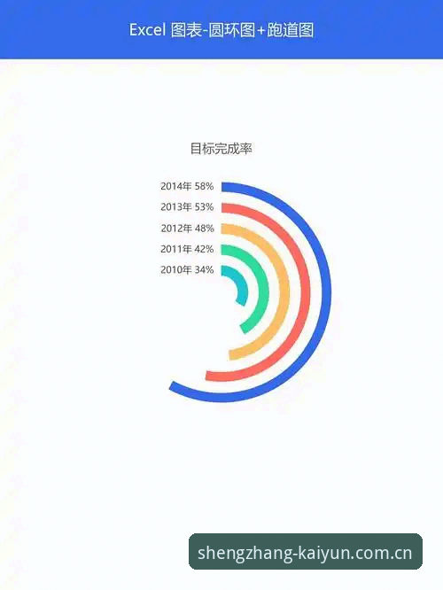 开云体育平台logo里那个圆环越来越像跑道，认识吴恒的人都说，他研究"生长即格局APP比分系统怎么样"这个问题时，总会先掏出手机点开赛程表，然后说一句大实话：你刷了十年赛事，可能从没想过每个进球背后那套数据的脾气。