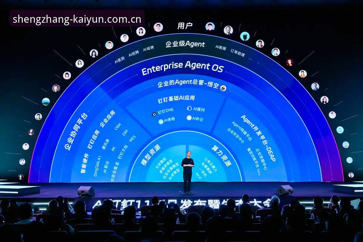 为什么数据控都会盯上"生长即格局EN sport login"这个入口？