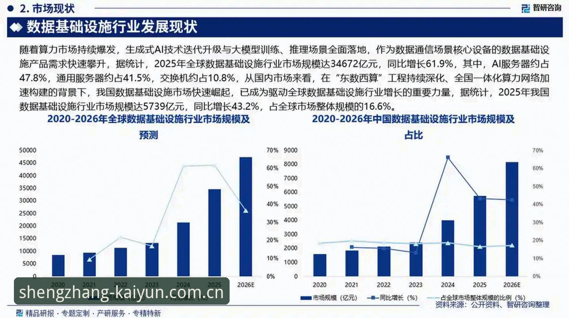 生长即格局CN赛事数据最新版 生长即格局CN赛事数据最新版应用详解:数据控的30天实测报告